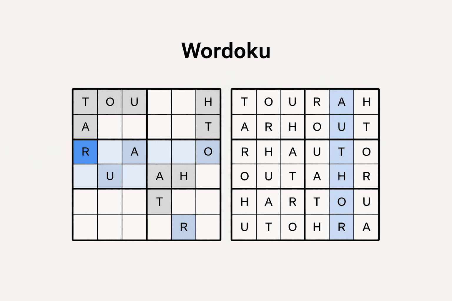 Blog Post Image